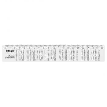 Линейка 20см СТАММ "Таблица умножения", со справочным материалом, пластиковая, прозрачная, бесцветная, 083866 - Полиграфия