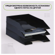 Лоток для бумаг горизонтальный Стамм "Фаворит", черный, ЛТГ-30499 - Полиграфия